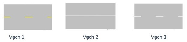 Khi gặp vạch kẻ đường nào các xe được phép đè vạch?