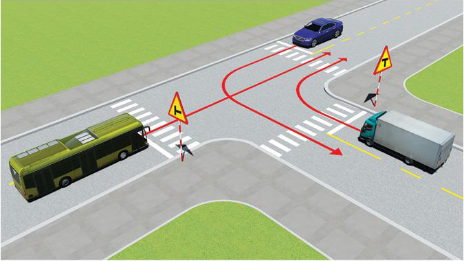 Thứ tự các xe đi như thế nào là đúng quy tắc giao thông?